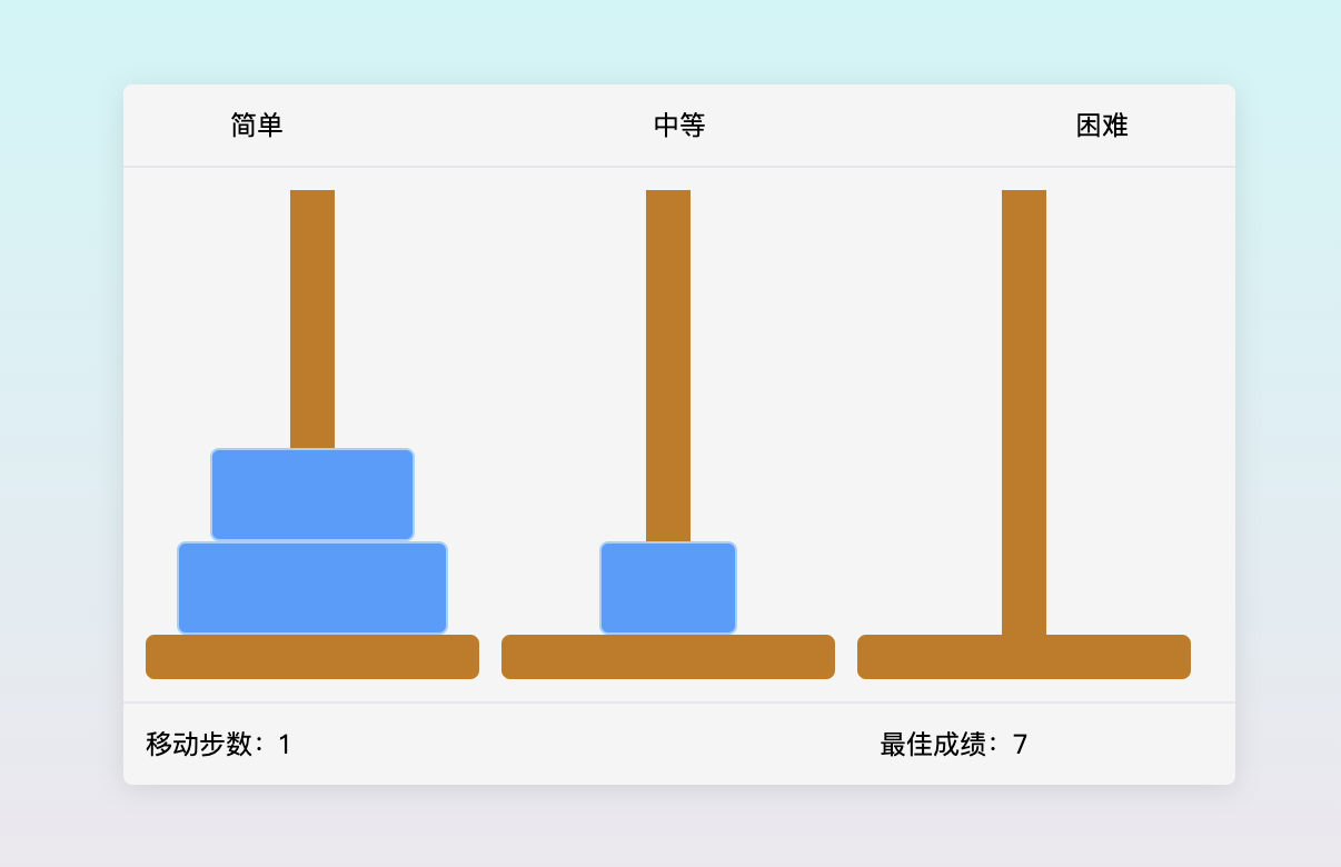 汉诺塔